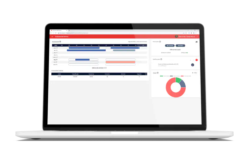 featured image Self-service employee portal